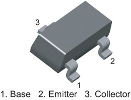 BCV71