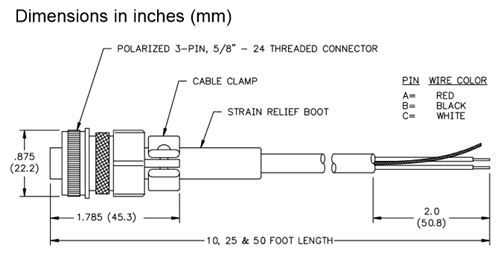 CCA3PC25