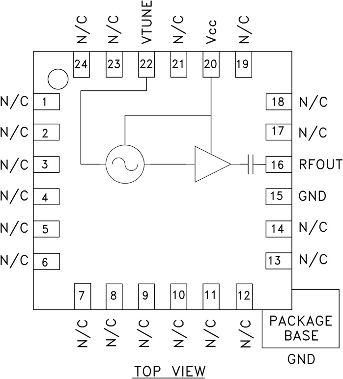 HMC391LP4E