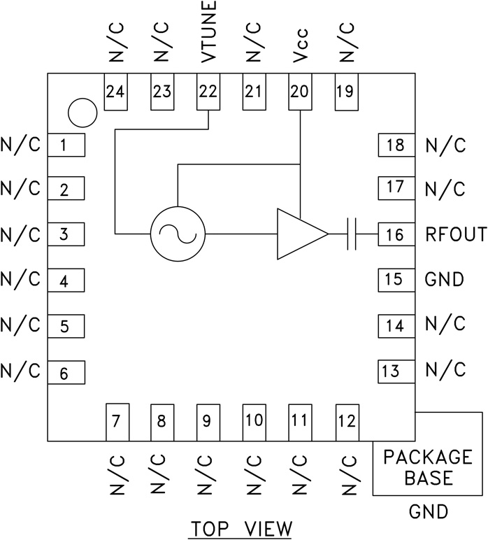 HMC431LP4E