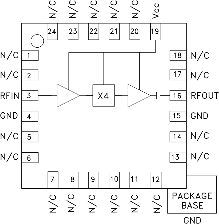 HMC695LP4
