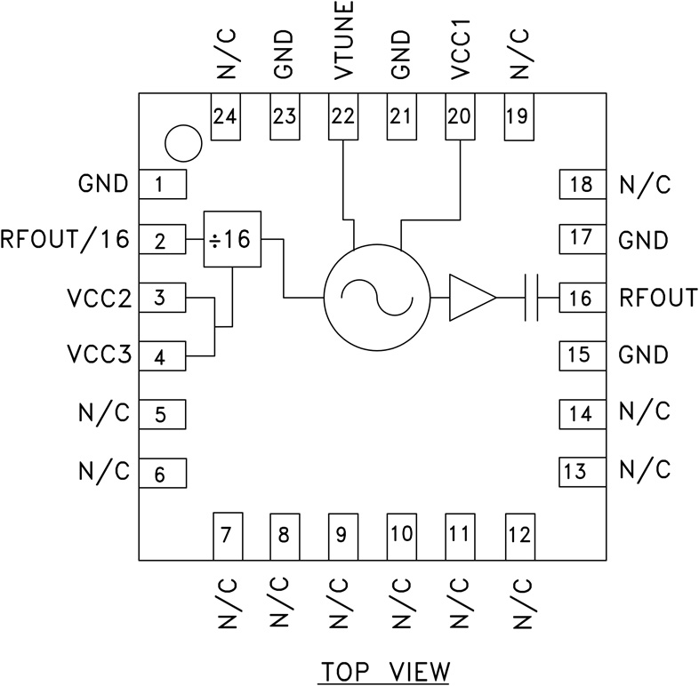 HMC533LP4E