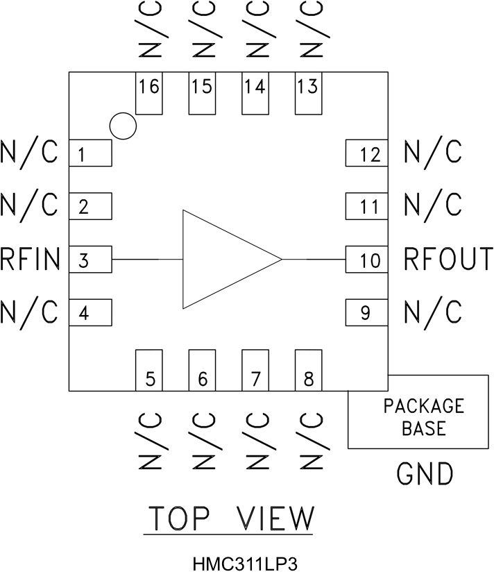 HMC311LP3ETR