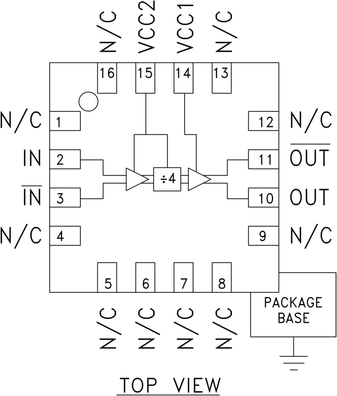 HMC493LP3E