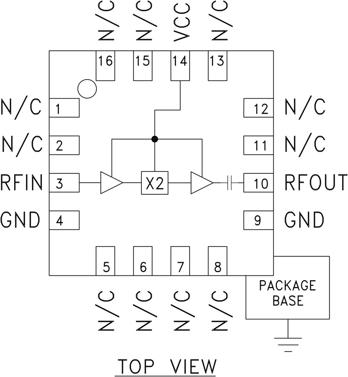 HMC369LP3E