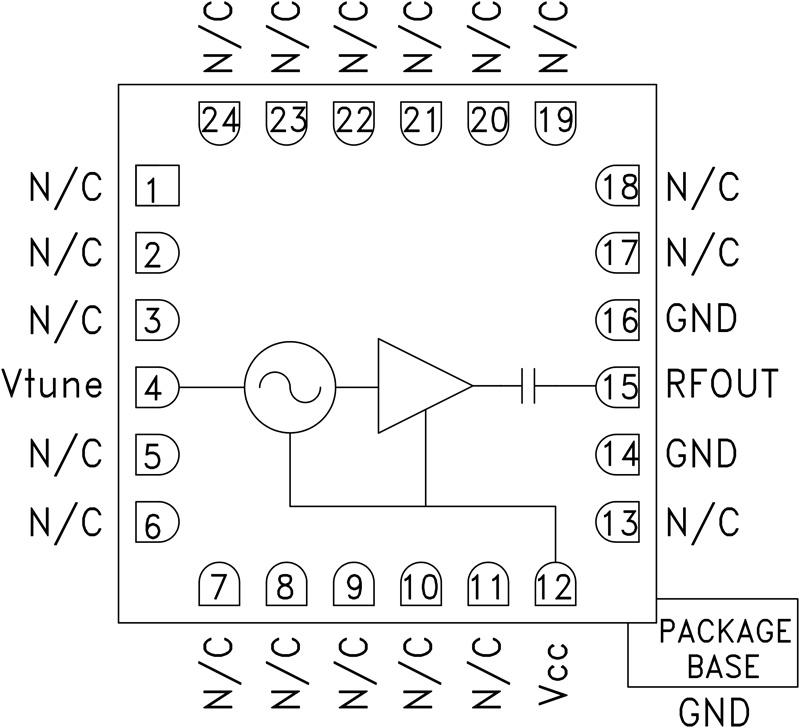 HMC586LC4B