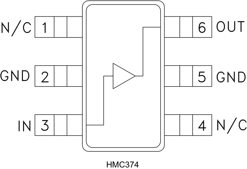 HMC374E