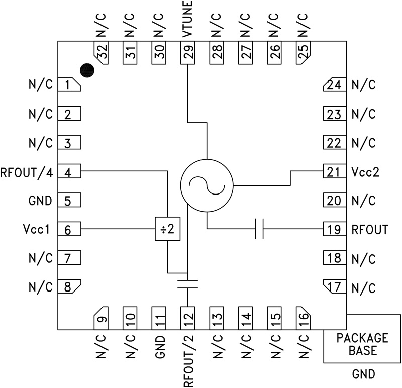HMC514LP5E
