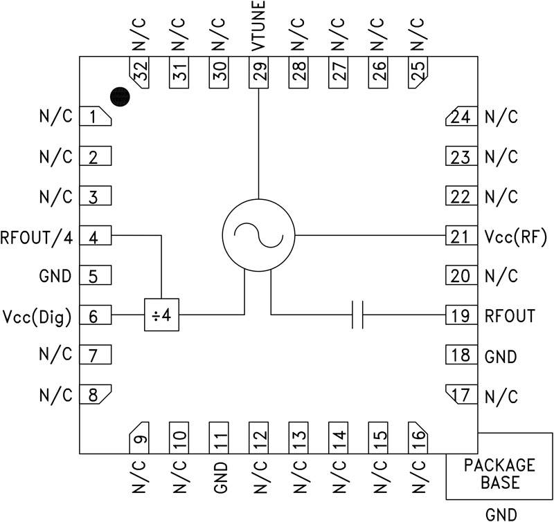 HMC734LP5E