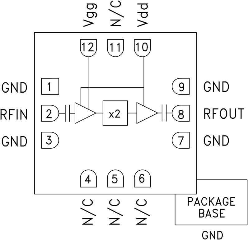 HMC573LC3B