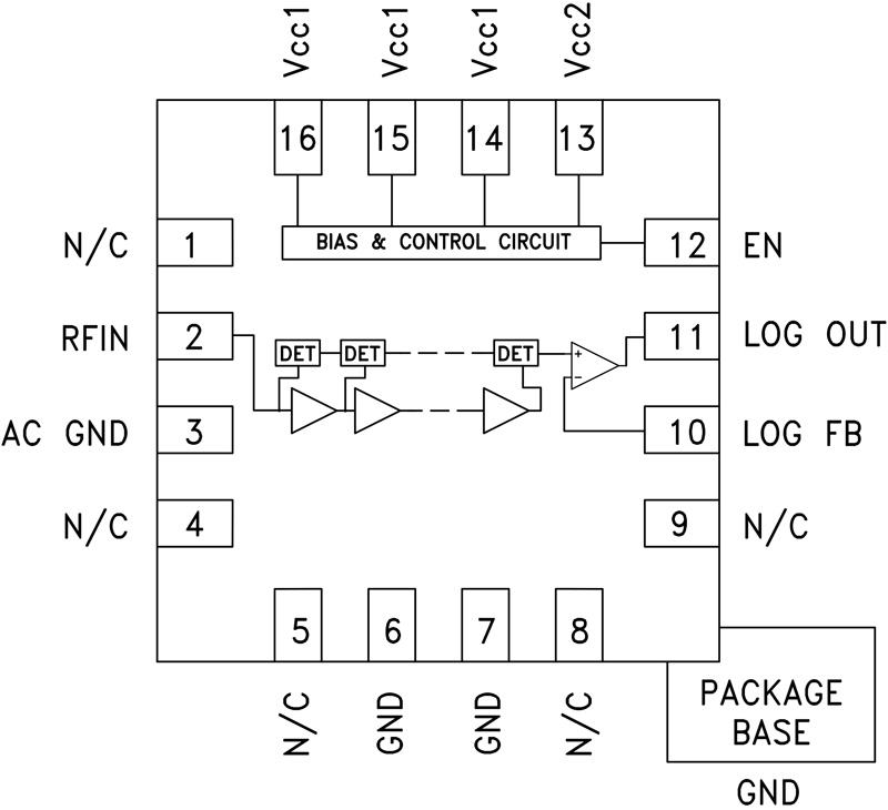 HMC662LP3E