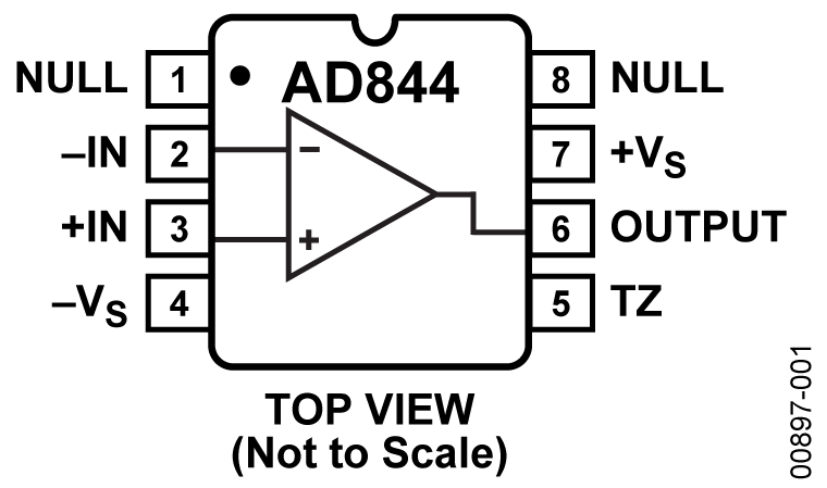 AD844ANZ