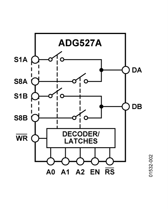 ADG527AKNZ