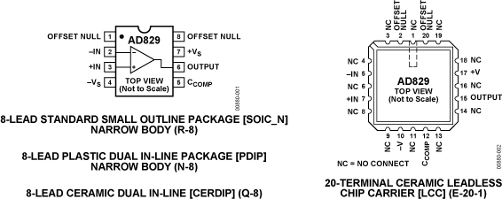 AD829JRZ