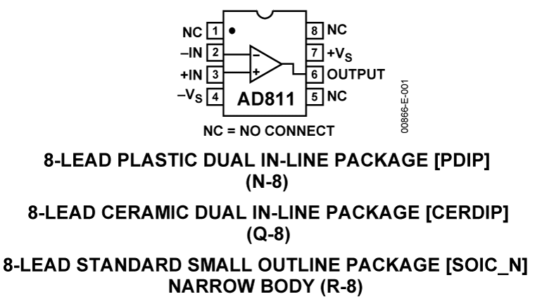 AD811ANZ