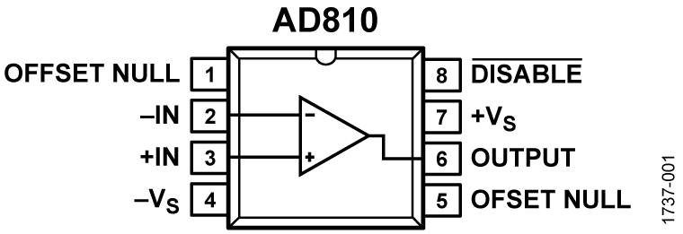 AD810ARZ
