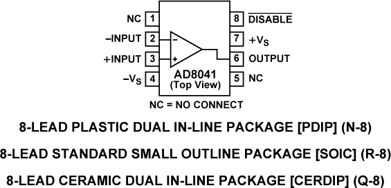 AD8041ARZ-REEL7