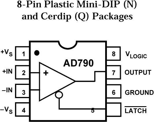 AD790JNZ