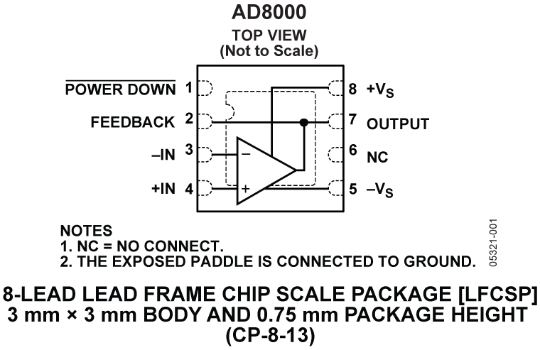 AD8000YCPZ-REEL7