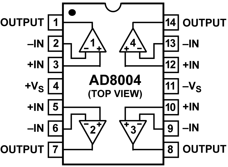 AD8004ARZ-14