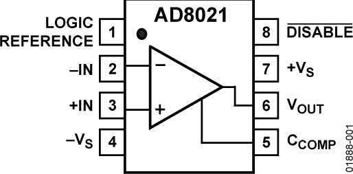 AD8021ARZ-REEL7