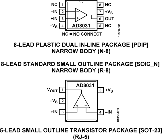 AD8031ARTZ-R2