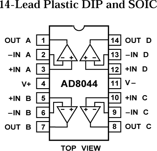 AD8044ARZ-14