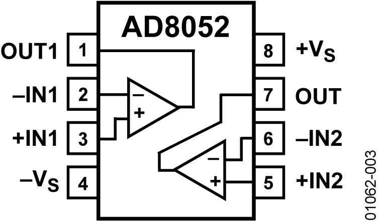 AD8052ARZ