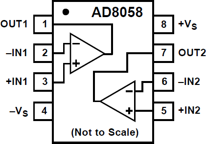 AD8058ARZ