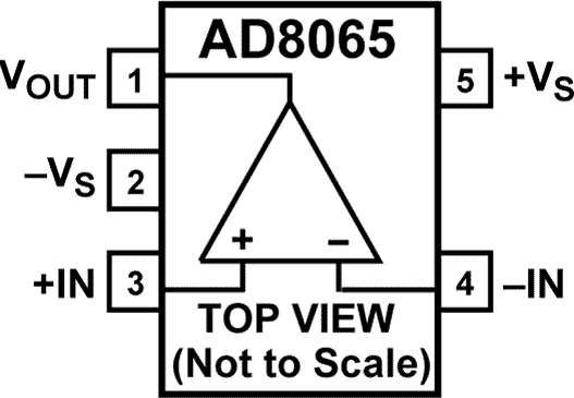 AD8065ARTZ-R2