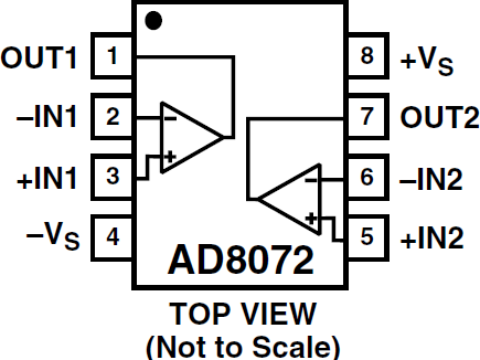 AD8072JRZ-REEL7