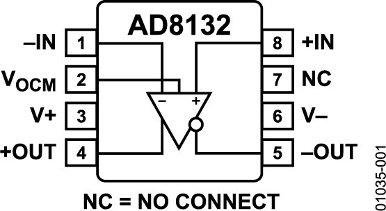 AD8132ARZ-R7