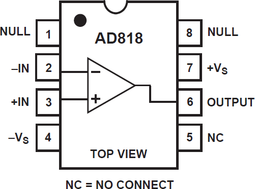 AD818ANZ