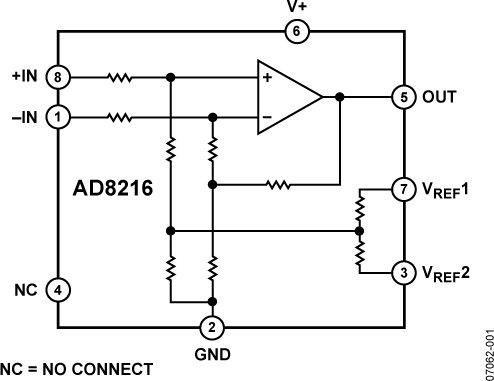 AD8216YRZ