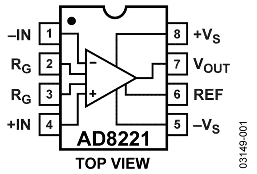 AD8221BRZ-R7