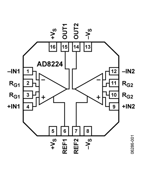 AD8224HBCPZ-WP