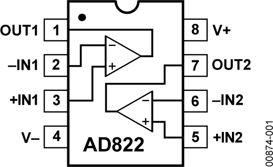 AD822ARZ-REEL7