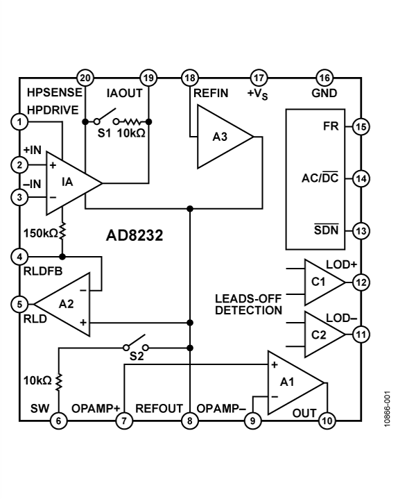 AD8232ACPZ-WP