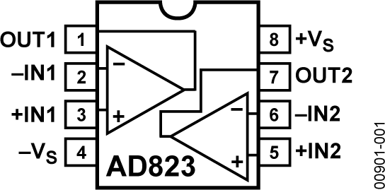 AD823ANZ
