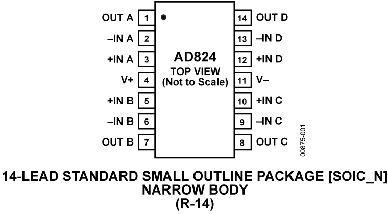 AD824ARZ-14