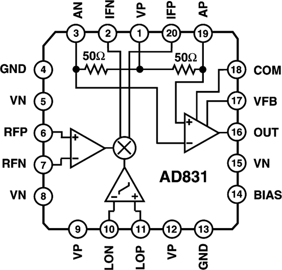 AD831APZ-REEL