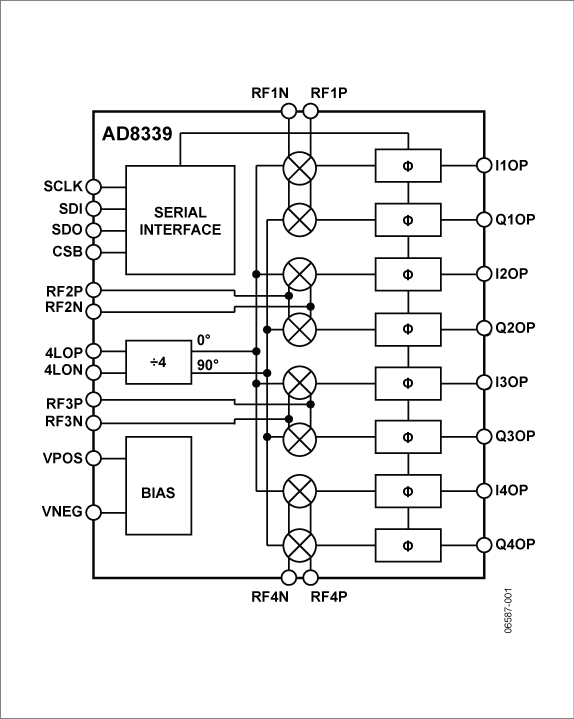 AD8339ACPZ