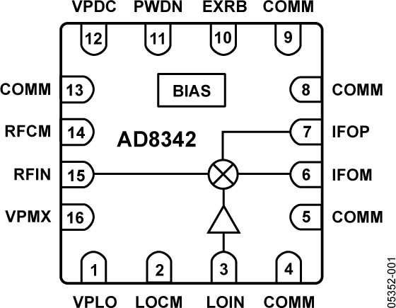 AD8342ACPZ-REEL7