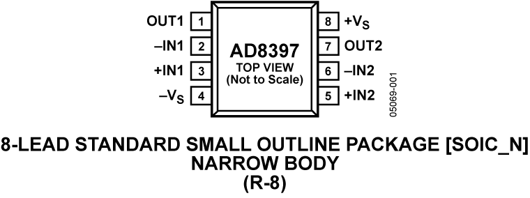 AD8397ARDZ