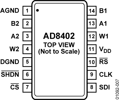 AD8402ARZ1