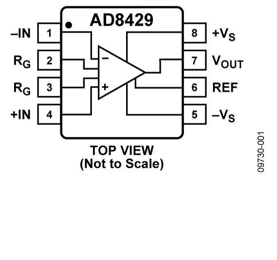 AD8429BRZ