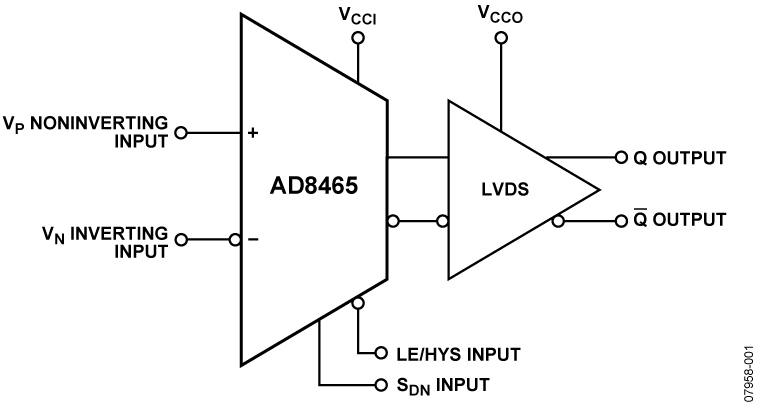 AD8465WBCPZ-WP