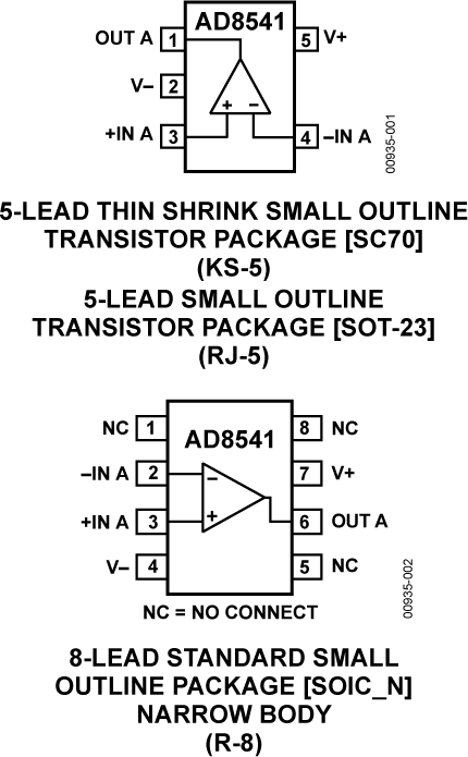 AD8541ARTZ-REEL7