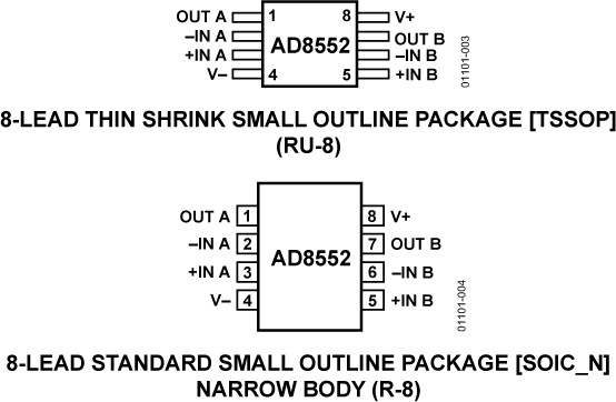AD8552ARZ