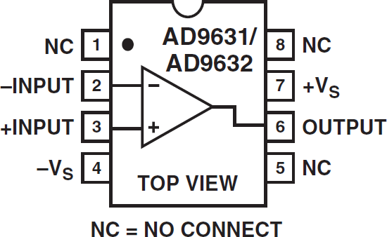 AD9632ARZ-REEL7